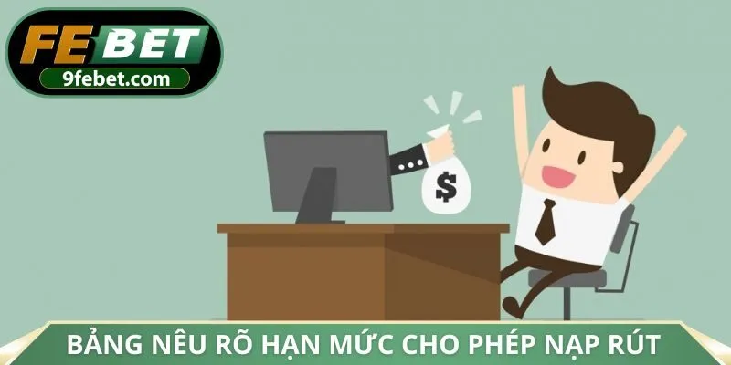 Bảng nêu rõ hạn mức cho phép nạp rút
