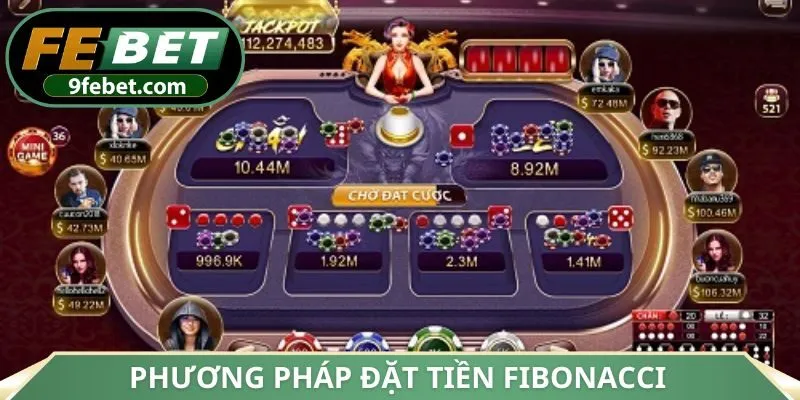 Phương pháp đặt tiền Fibonacci