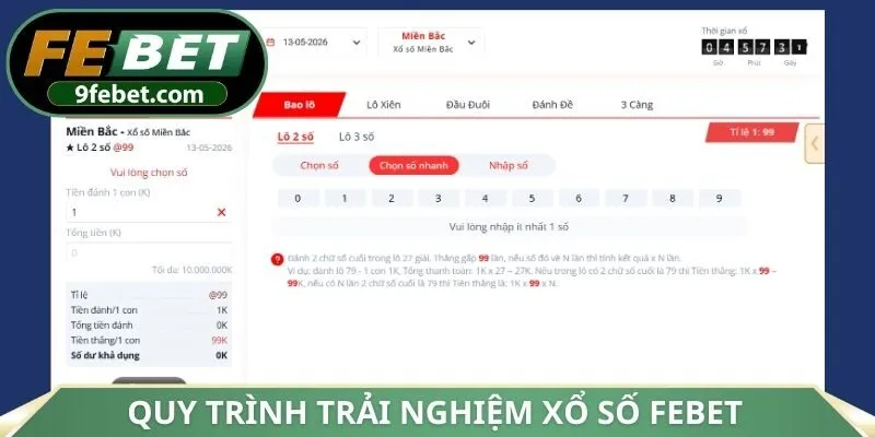 Quy trình trải nghiệm xổ số FEBET