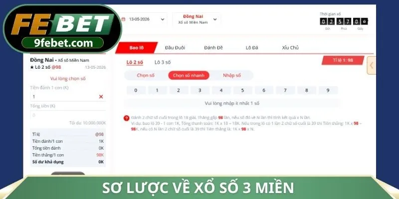 Sơ lược về xổ số 3 miền