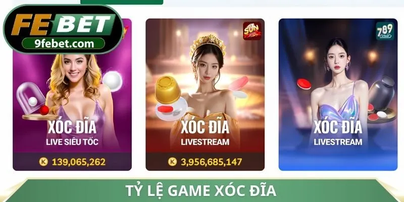 Tỷ lệ game xóc đĩa